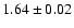 $1.64\pm0.02$