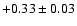 $+0.33\pm0.03$