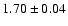 $1.70\pm0.04$