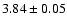 $3.84\pm0.05$