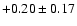 $+0.20\pm0.17$