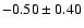 $-0.50\pm0.40$