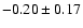$-0.20\pm0.17$