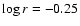 $\log r =-0.25$