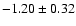 $-1.20\pm 0.32$