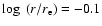 $\log~(r/r_{\rm e})=-0.1$