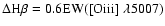 $\Delta \textrm {H} \beta = 0.6 {\rm EW}({\rm [O {\sc iii}]}~\lambda
5007)$