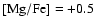 ${\rm [Mg/Fe]} =
+0.5$
