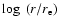 $\log~(r/r_{\rm e})$