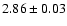 $2.86\pm0.03$