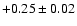 $+0.25\pm0.02$