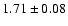 $1.71\pm0.08$