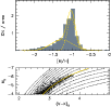 \begin{figure}\resizebox{8.8cm}{!}{\includegraphics{6788fig11.ps}}\end{figure}