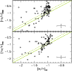\begin{figure}\resizebox{8.8cm}{!}{\includegraphics{6788fig13.ps}}\end{figure}