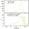 \begin{figure}\resizebox{8.8cm}{!}{\includegraphics{6788fig14.ps}}\end{figure}