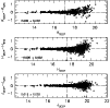 \begin{figure}\resizebox{8.8cm}{!}{\includegraphics{6788fig3.ps}} \end{figure}