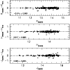 \begin{figure}\resizebox{8.8cm}{!}{\includegraphics{6788fig4.ps}} \end{figure}