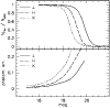 \begin{figure}\resizebox{8.8cm}{!}{\includegraphics{6788fig5.ps}}\end{figure}