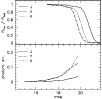 \begin{figure}\resizebox{8.8cm}{!}{\includegraphics{6788fig6.ps}}\end{figure}