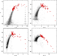 \begin{figure}
\par\includegraphics[width=8.cm]{6788fig7a.ps}\includegraphics[wi...
...[width=8.cm]{6788fig7c.ps}\includegraphics[width=8.cm]{6788fig7d.ps}\end{figure}