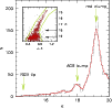 \begin{figure}\resizebox{8.8cm}{!}{\includegraphics{6788fig9.ps}}\end{figure}