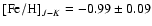 ${\rm [Fe/H]}_{J-K} = -0.99\pm 0.09$