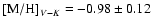 ${\rm [M/H]}_{V-K} = -0.98 \pm0.12$