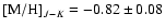 ${\rm [M/H]}_{J-K} = -0.82\pm0.08$