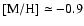 ${\rm [M/H]}\simeq -0.9$