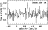 \begin{figure}
\par\includegraphics[angle=-90,width=8.5cm,clip]{6816fig3.eps} \end{figure}