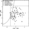 \begin{figure}
\par\includegraphics[width=8.4cm,clip]{6816fig1.eps}
\end{figure}