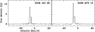 \begin{figure}
\par\includegraphics[angle=-90,width=17cm,clip]{6816fig5.eps} \end{figure}