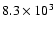 $8.3\times 10 ^3$