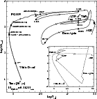 \begin{figure}
\par\includegraphics[width=350pt,clip]{6887fig1.eps}\end{figure}
