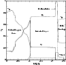 \begin{figure}
\par\includegraphics[clip,width=242pt]{6887fig2.eps}\end{figure}