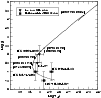 \begin{figure}
\par\includegraphics[clip,width=250pt]{6887fig3.eps}\end{figure}