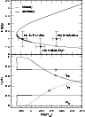 \begin{figure}
\par\includegraphics[clip,width=240pt]{6887fig4.eps}\end{figure}