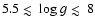 $5.5 \mathrel{\hbox{\rlap{\hbox{\lower4pt\hbox{$\sim$ }}}\hbox{$<$ }}}\log g \mathrel{\hbox{\rlap{\hbox{\lower4pt\hbox{$\sim$ }}}\hbox{$<$ }}}8$