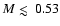 $M \mathrel{\hbox{\rlap{\hbox{\lower4pt\hbox{$\sim$ }}}\hbox{$<$ }}}0.53$