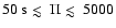 $ 50\ {\rm s}
\mathrel{\hbox{\rlap{\hbox{\lower4pt\hbox{$\sim$ }}}\hbox{$<$ }}} \Pi \mathrel{\hbox{\rlap{\hbox{\lower4pt\hbox{$\sim$ }}}\hbox{$<$ }}}5000$
