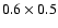 $0.6\times 0.5$