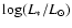 $\log(L_*/{L}_\odot)$