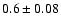 $0.6\pm0.08$