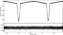 \begin{figure}
\includegraphics[width=18cm,clip]{7184fig2.eps}\end{figure}