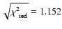 $\sqrt{\chi^2_{\rm\ red}} = 1.152$