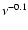 $\nu^{-0.1}$
