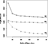 \begin{figure}
\par\resizebox{8.8cm}{!}
{\includegraphics[angle=-90,width=8.8cm]{7334fig04.ps}} \end{figure}