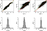 \begin{figure}
\par\includegraphics[angle=-90,width=15cm]{7334fig05.ps} \end{figure}