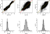 \begin{figure}
\par\includegraphics[angle=-90,width=17cm]{7334fig07.ps} \end{figure}