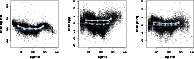 \begin{figure}
\par\includegraphics[angle=-90,width=17cm]{7334fig08.ps} \end{figure}